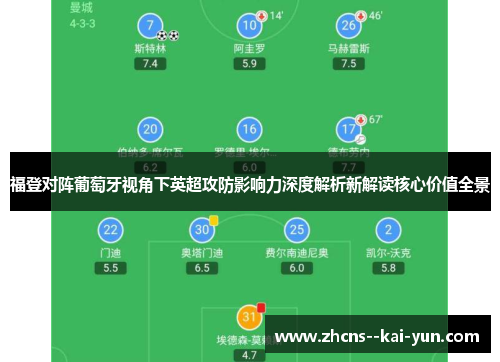 福登对阵葡萄牙视角下英超攻防影响力深度解析新解读核心价值全景 福登对阵葡萄牙视角下英超攻防影响力深度解析新解读核心价值全景