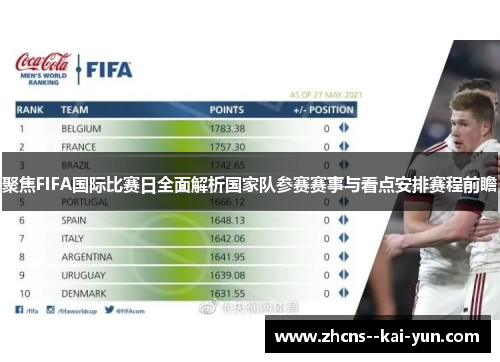 聚焦FIFA国际比赛日全面解析国家队参赛赛事与看点安排赛程前瞻 聚焦FIFA国际比赛日全面解析国家队参赛赛事与看点安排赛程前瞻