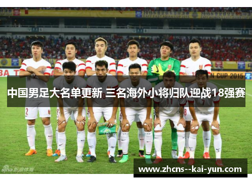 中国男足大名单更新 三名海外小将归队迎战18强赛