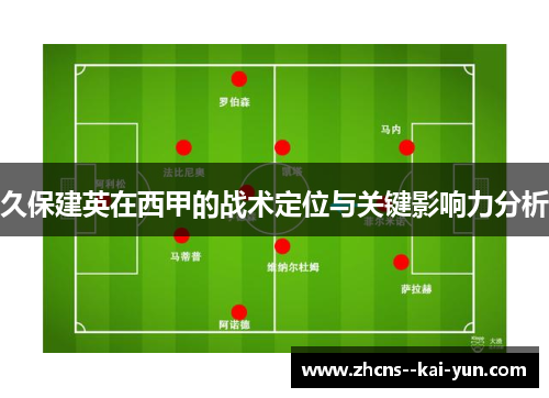 久保建英在西甲的战术定位与关键影响力分析